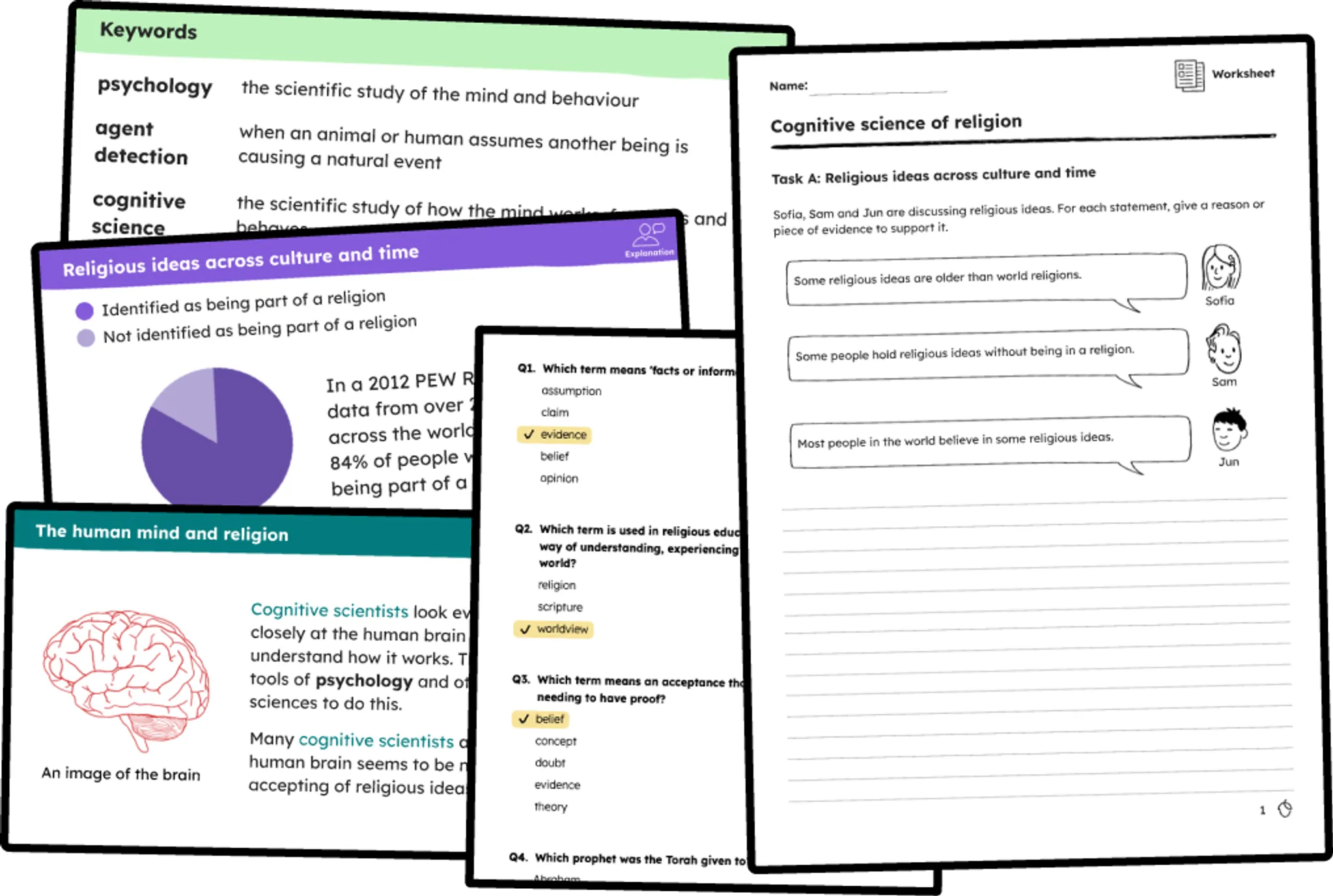 Slides and worksheets from the year 8 unit 'Cognitive science of religion'